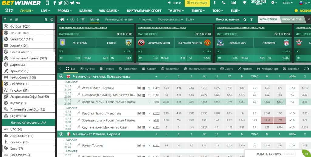 All You Need to Know About Betwinner Deposit All You Need to Know About Betwinner Deposit
